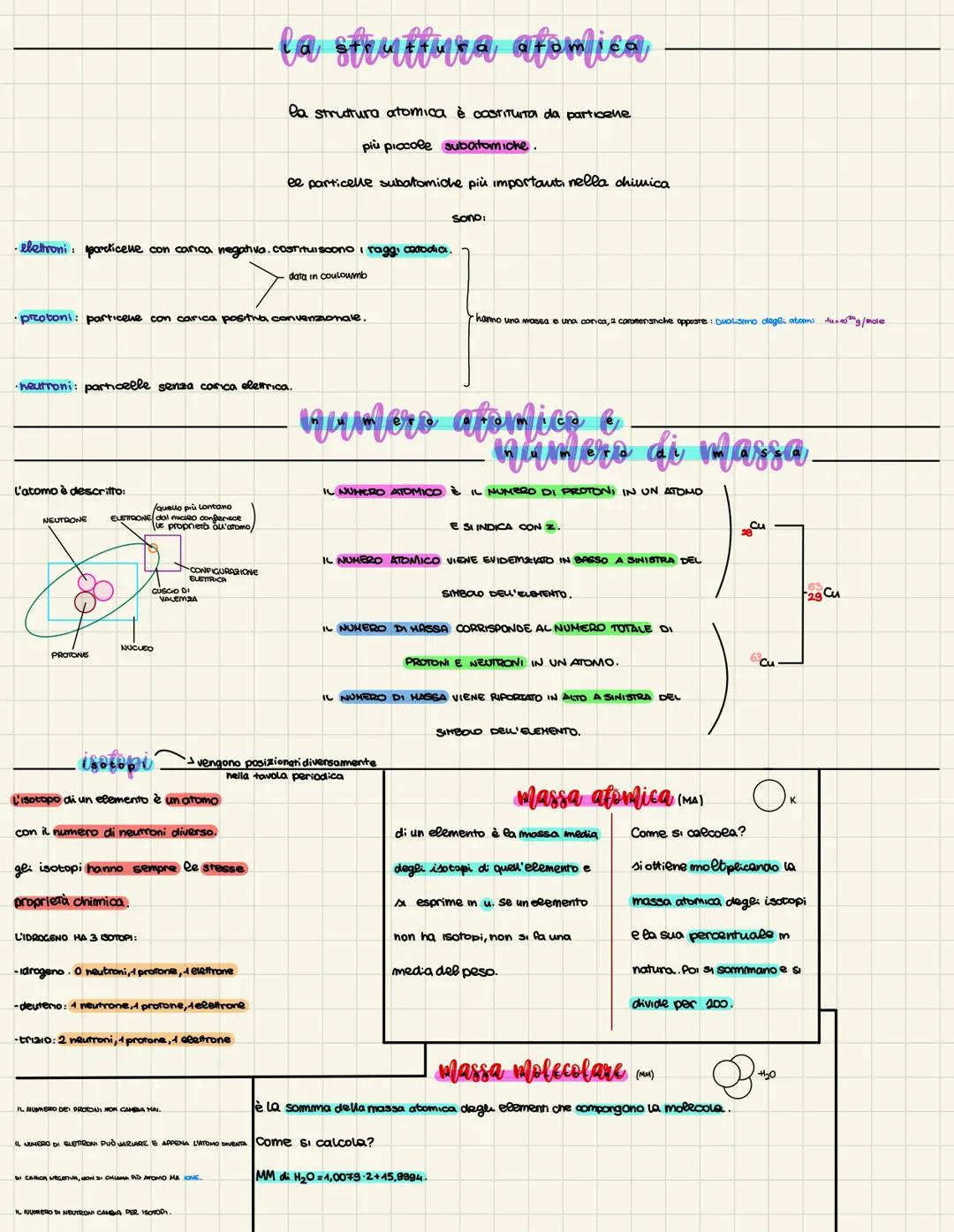 legge della conservazione della massa - Lavoisier 2ª metà del 1700
IN UND REAGIONE CHIMICA, LA MASSA RIMANE INVARIATA.
esempio pg.s
se prima