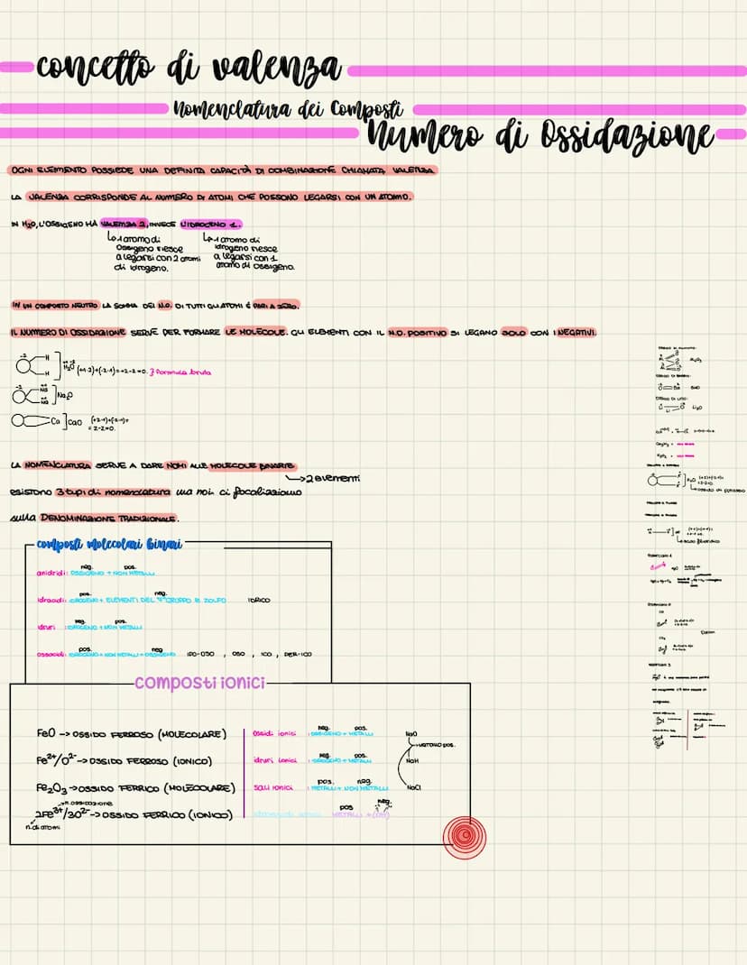legge della conservazione della massa - Lavoisier 2ª metà del 1700
IN UND REAGIONE CHIMICA, LA MASSA RIMANE INVARIATA.
esempio pg.s
se prima