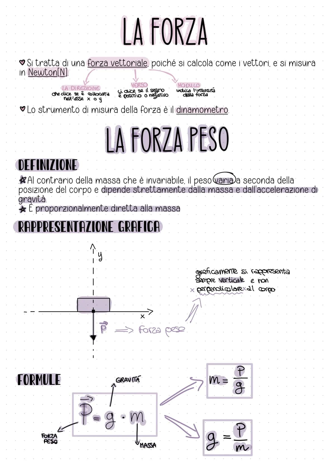 LA FORZA
Si tratta di una forza vettoriale, poiché si calcola come i vettori, e si misura
in Newton[N].
•·LA DIREZIONE
che clice se è colloc