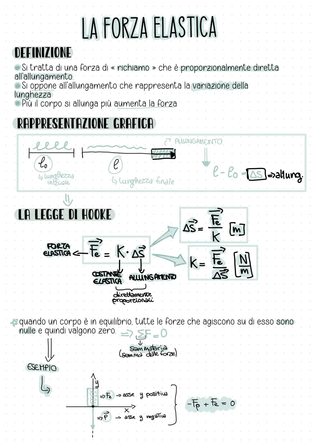 LA FORZA
Si tratta di una forza vettoriale, poiché si calcola come i vettori, e si misura
in Newton[N].
•·LA DIREZIONE
che clice se è colloc