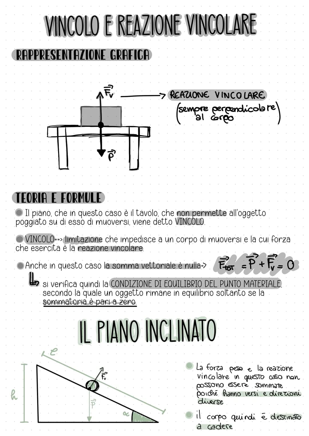 LA FORZA
Si tratta di una forza vettoriale, poiché si calcola come i vettori, e si misura
in Newton[N].
•·LA DIREZIONE
che clice se è colloc