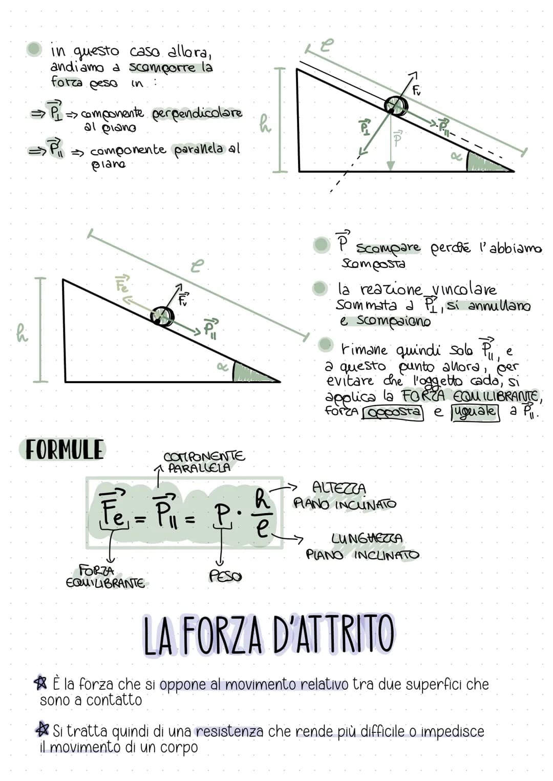 LA FORZA
Si tratta di una forza vettoriale, poiché si calcola come i vettori, e si misura
in Newton[N].
•·LA DIREZIONE
che clice se è colloc