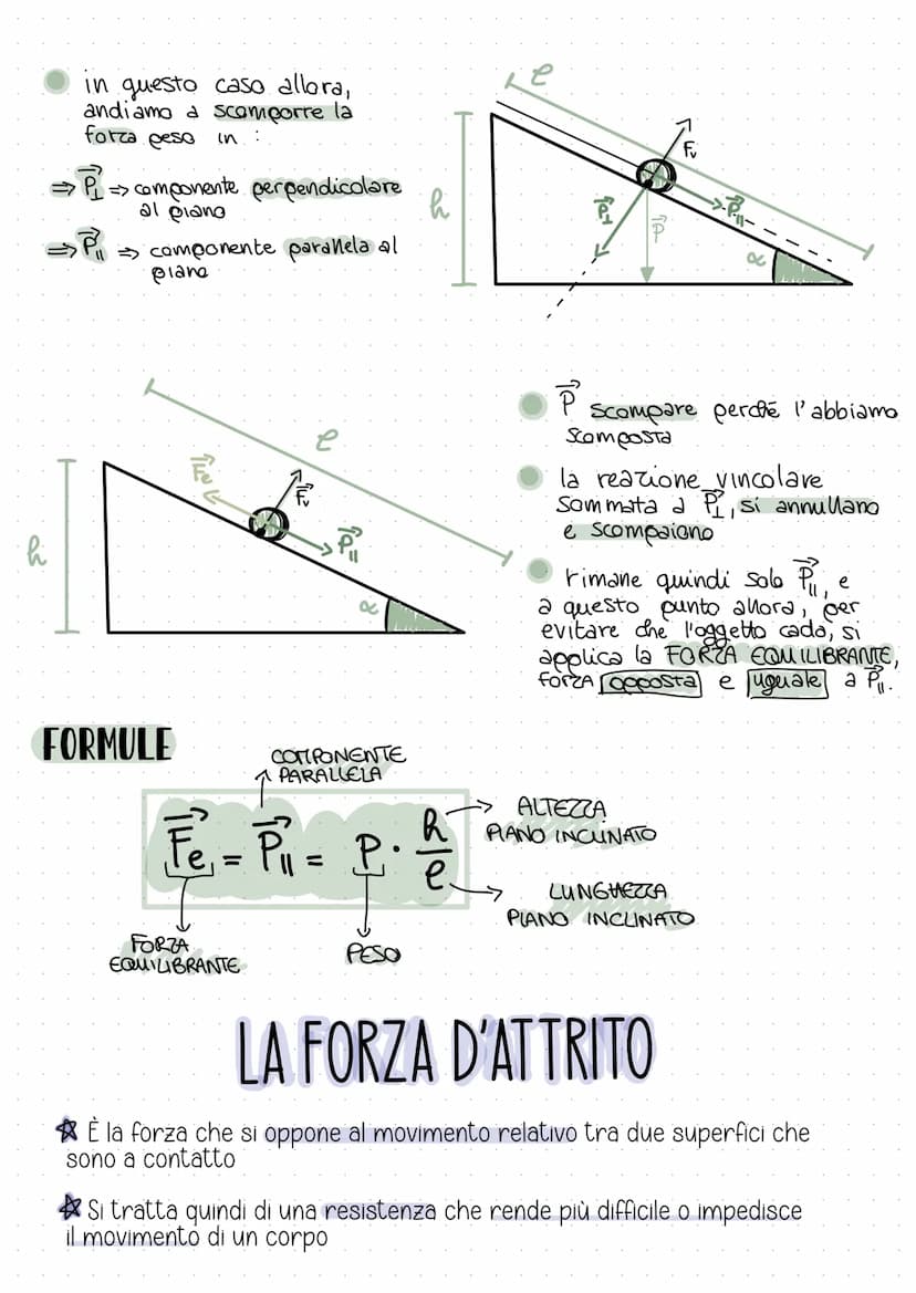 LA FORZA
Si tratta di una forza vettoriale, poiché si calcola come i vettori, e si misura
in Newton[N].
•·LA DIREZIONE
che clice se è colloc