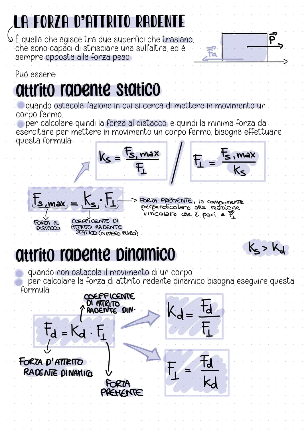 LA FORZA
Si tratta di una forza vettoriale, poiché si calcola come i vettori, e si misura
in Newton[N].
•·LA DIREZIONE
che clice se è colloc