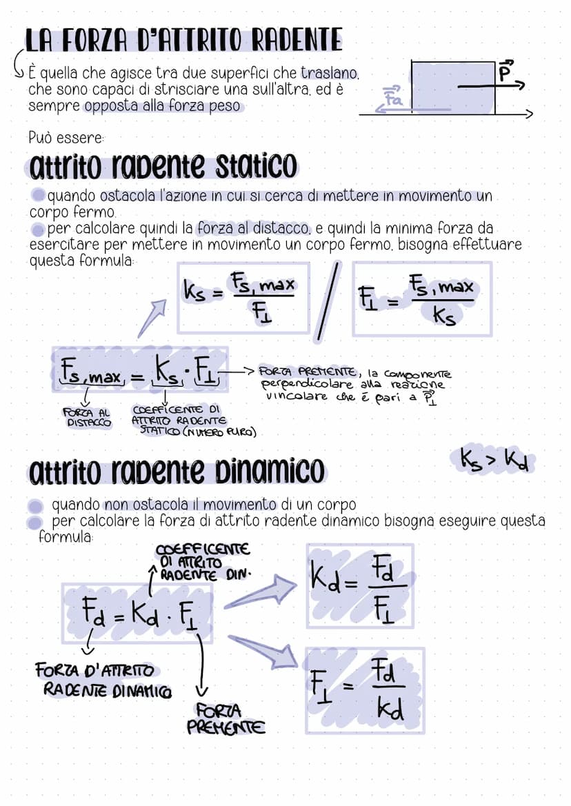 LA FORZA
Si tratta di una forza vettoriale, poiché si calcola come i vettori, e si misura
in Newton[N].
•·LA DIREZIONE
che clice se è colloc