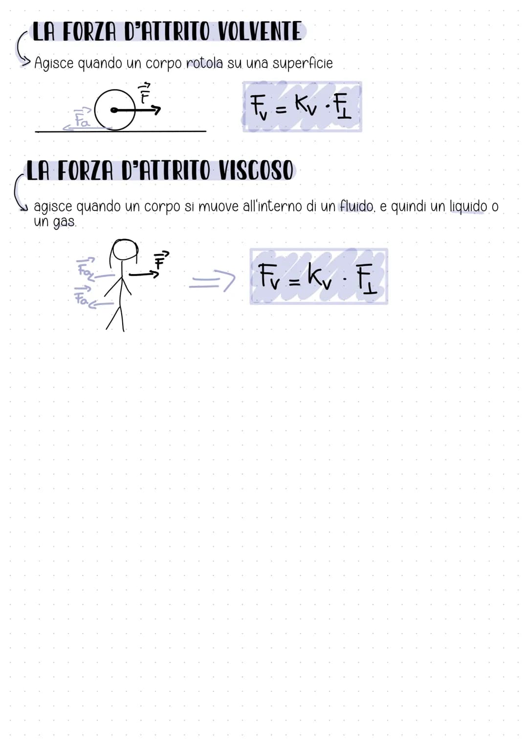 LA FORZA
Si tratta di una forza vettoriale, poiché si calcola come i vettori, e si misura
in Newton[N].
•·LA DIREZIONE
che clice se è colloc