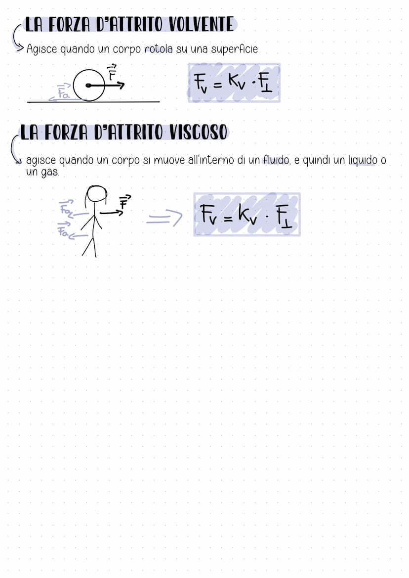 LA FORZA
Si tratta di una forza vettoriale, poiché si calcola come i vettori, e si misura
in Newton[N].
•·LA DIREZIONE
che clice se è colloc