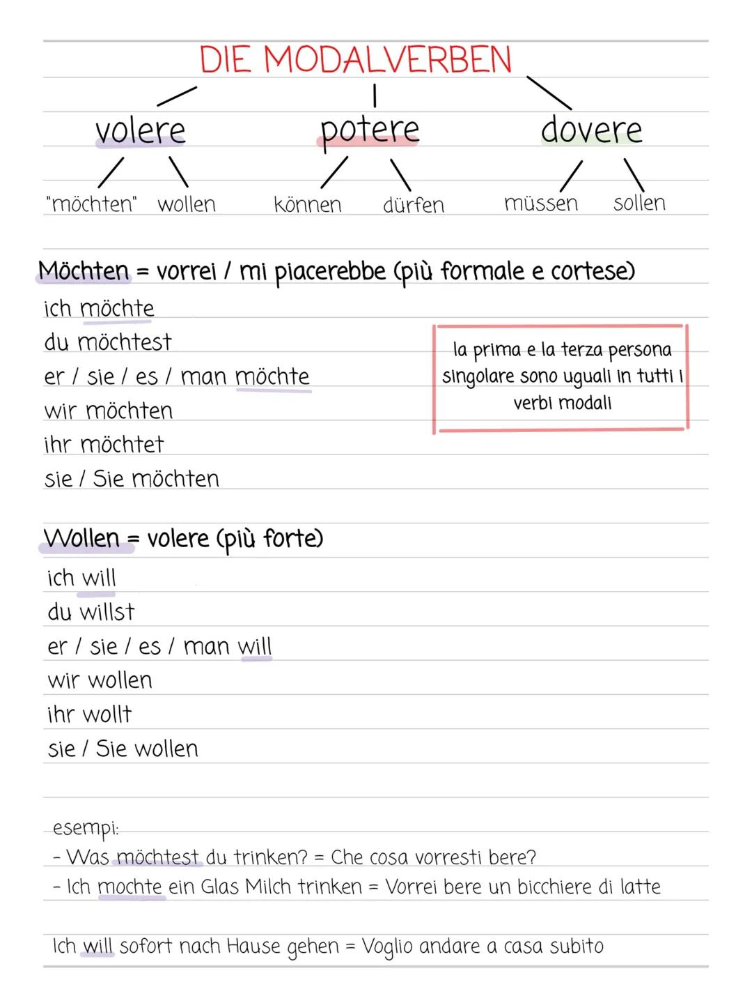 I verbi modali in tedesco