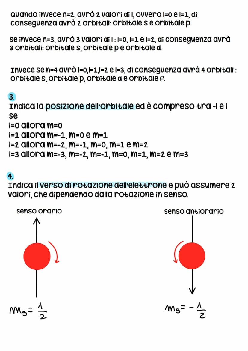 Orbitali
un orbitale è la regione di spazio attorno al nucleo, dove si ha
la massima probabilità di trovare l'elettrone.
S
S
Nucleo
Livelli 