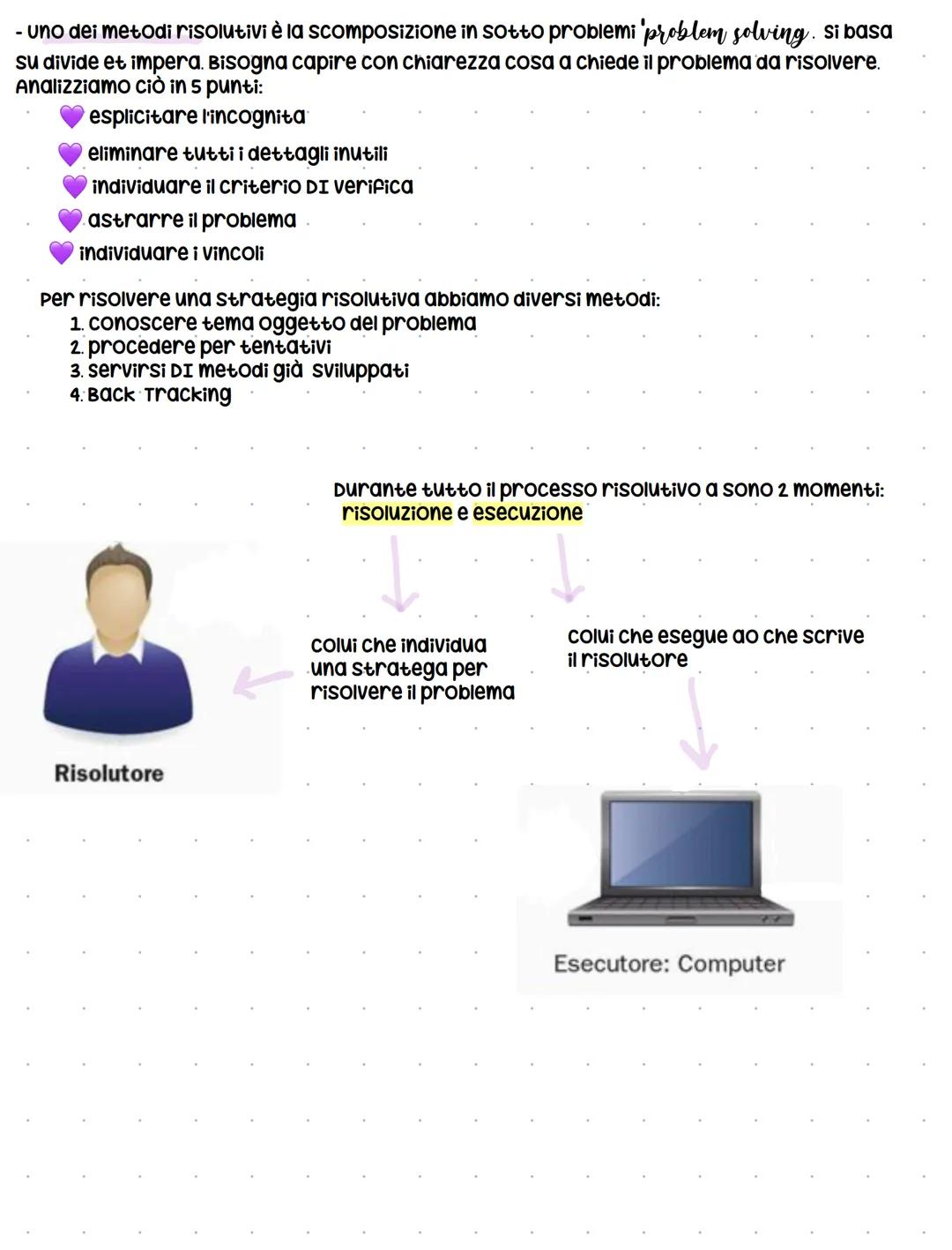 informatică
L'informatica è la scienza che si occupa delle informazioni
mediante il pc.
Quando immettiamo un qualsiasi dato nel nostro compu
