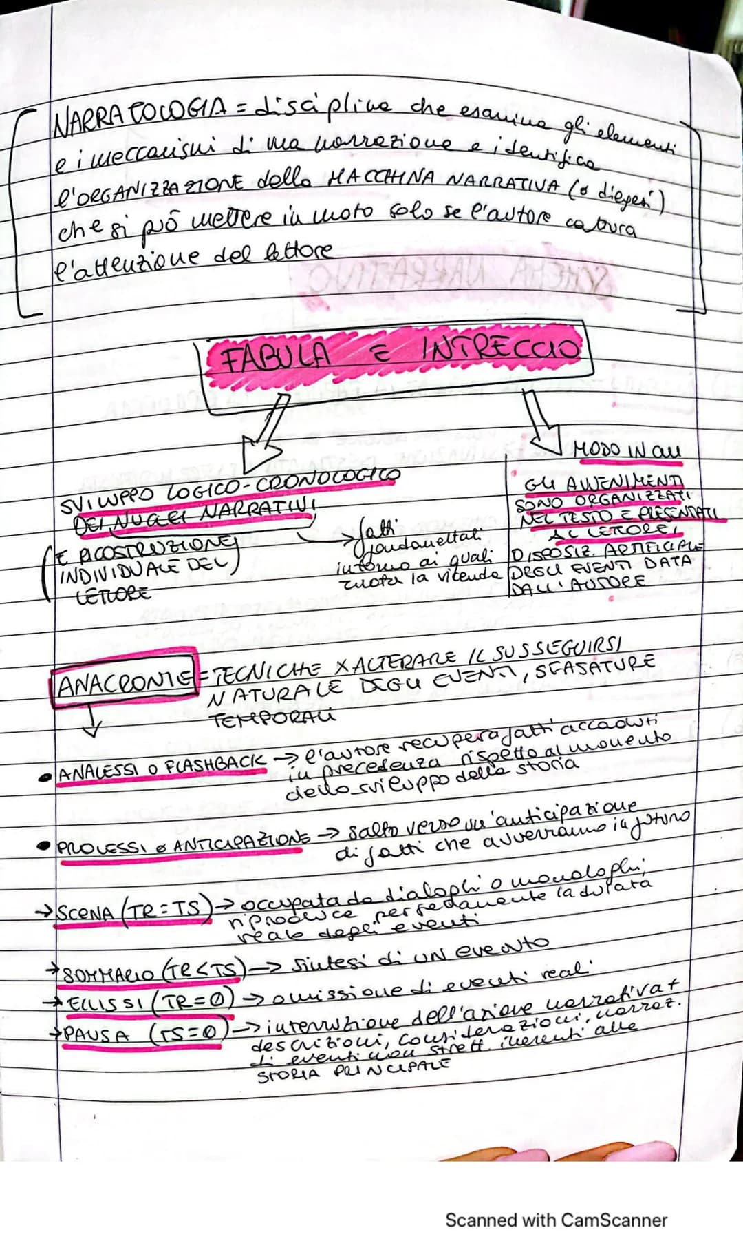 Schema Narrativs
A TIPOS SOXETOV -> Siunte a sorp
SMBITO PRIVATO
(lettere, diario...)
REAGE
TESTI NARRATIV
TESTI NARRATIVI LETTERARI.
(NARRA