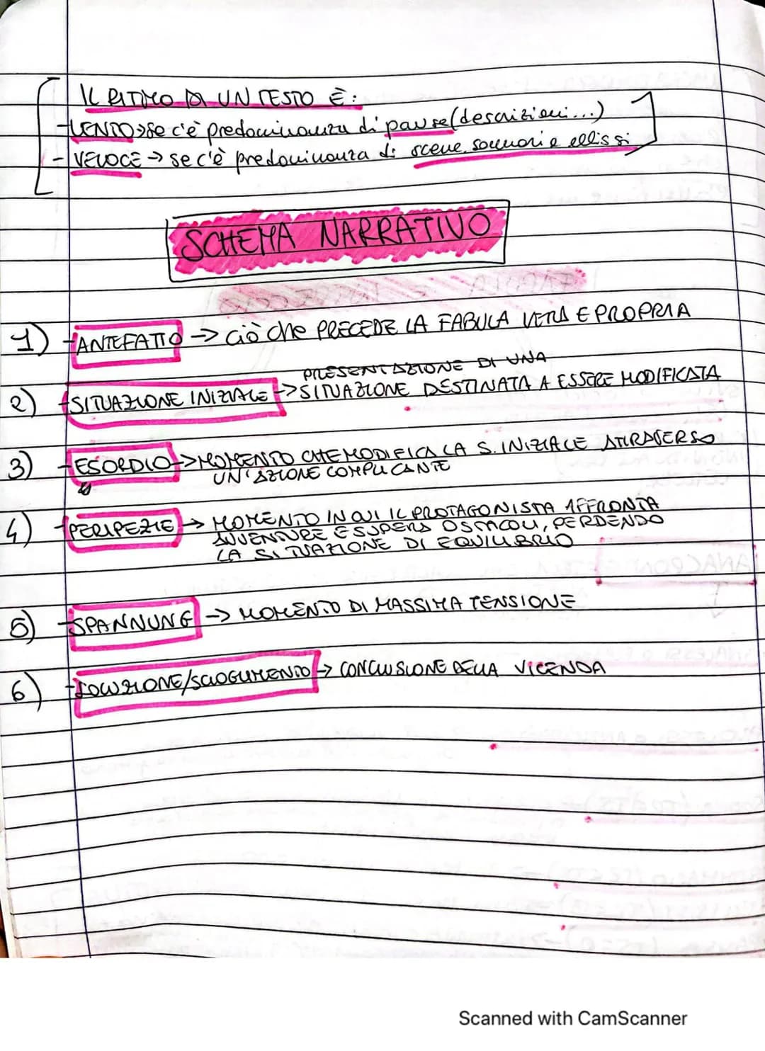 Schema Narrativs
A TIPOS SOXETOV -> Siunte a sorp
SMBITO PRIVATO
(lettere, diario...)
REAGE
TESTI NARRATIV
TESTI NARRATIVI LETTERARI.
(NARRA