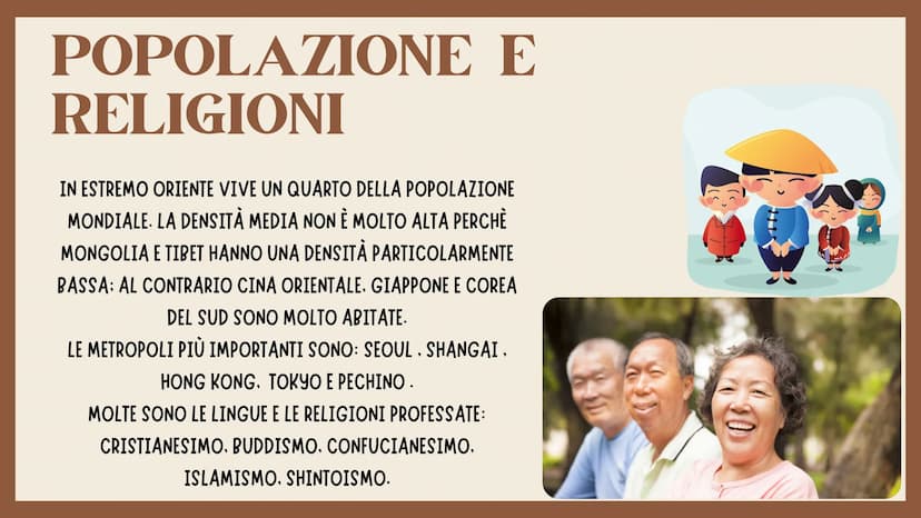ESTREMO ORIENTE
APPROFONDIMENTO
LA CINA
*** TERRITORIO
Quando si parla di Estremo Oriente si indica la regione
che comprende Cina, Giappone,