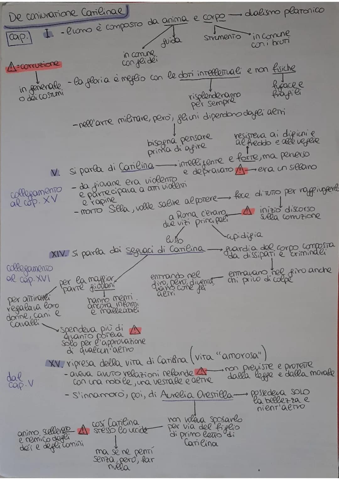 De coniuratione Catilinae)
cap.
I l'uomo è composto da anima e corpo.
guida
collegamento
al cop. XV
dal
cap.1
5. V
collegamento
cap. XVI
al
