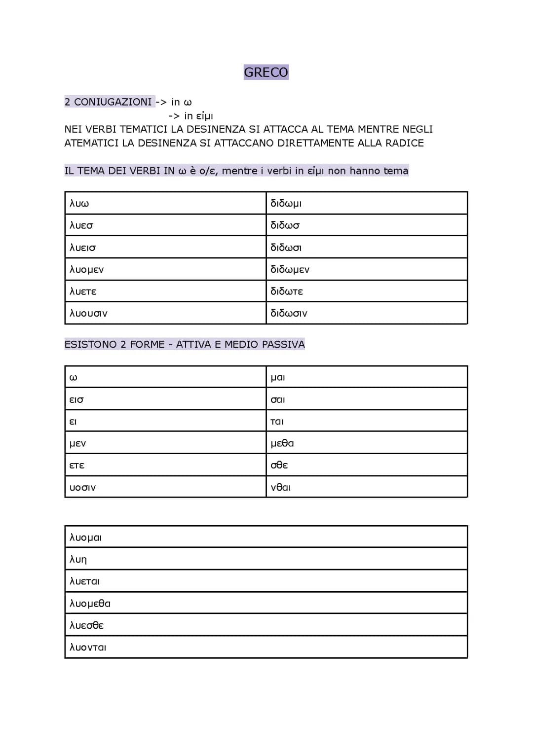 verbi in greco 
