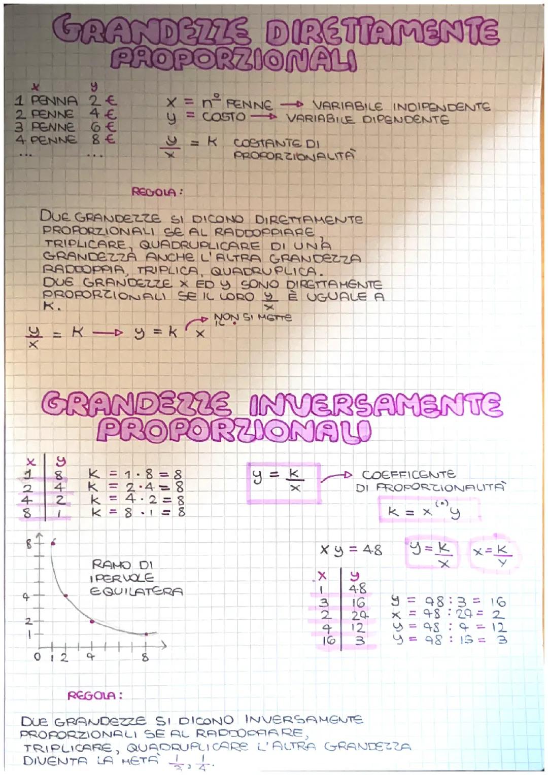 Grandezze Proporzionali: Dirette e Inverse