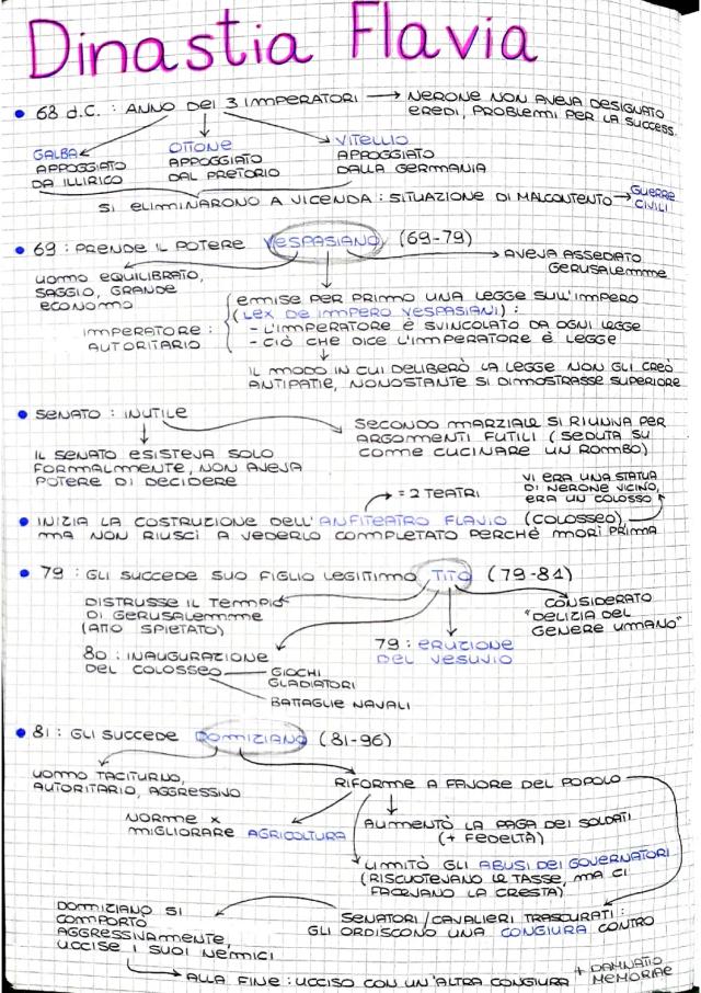 Know La dinastia Flavia thumbnail