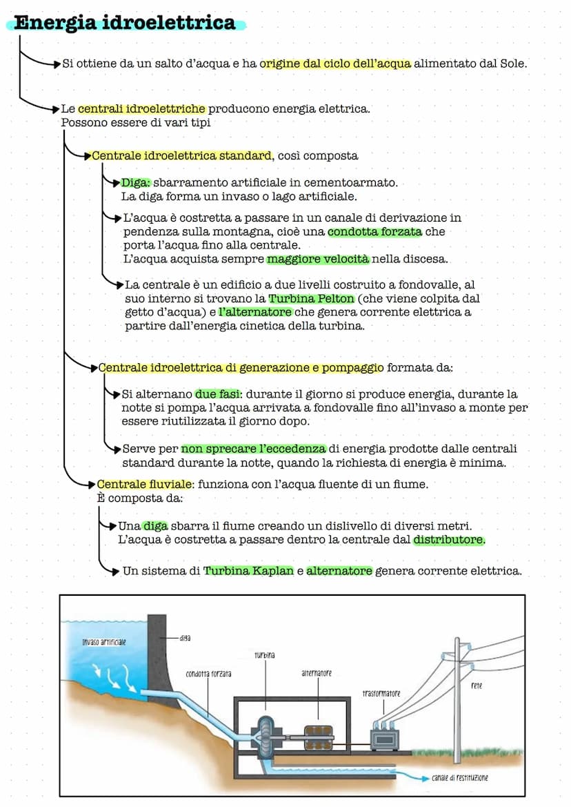 Fonti di energia rinnovabile
Caratteristiche generali
Le fonti rinnovabili sono fonti di energia che non si esauriscono.
Derivano dal Sole e