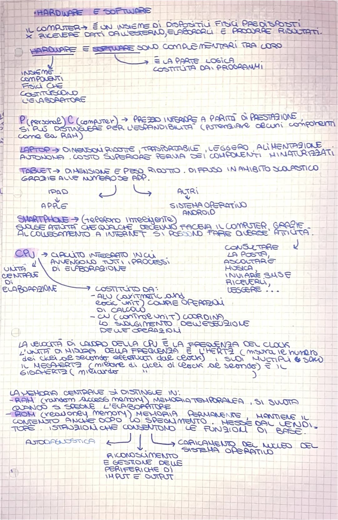 HARDWARE
E SOFTWARE
IL COMPUTER É UN INSIEME DI DISPOSITIC FISICI PREDISPOSTI
X RICEVERE DATI DALL'ESTERNO, ELABOBORLI E PROCURRE RISULTATI.