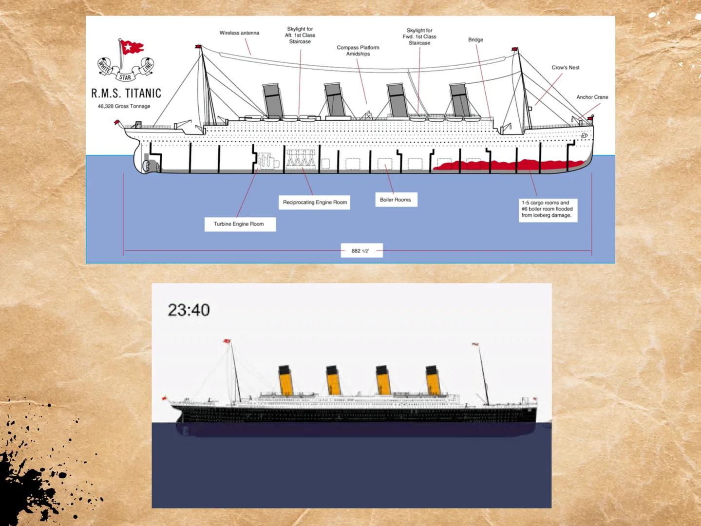 
<p>Il Titanic è stato uno dei più gravi disastri navali della storia. La tragedia ha colpito molte vite e ha suscitato molte domande sulla 