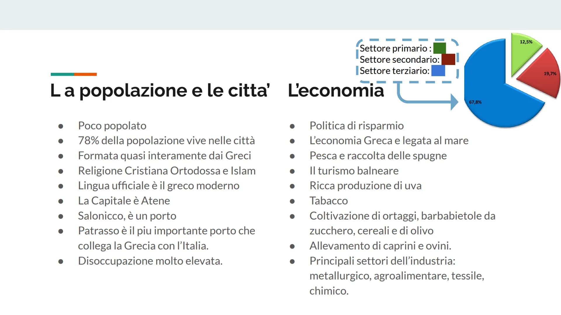 La grecia
PARTE 1 La storia della Grecia
La prima civiltà nata in grecia fu quella Minoica nel III a.C. millenio e
inseguito ci fu quella Mi