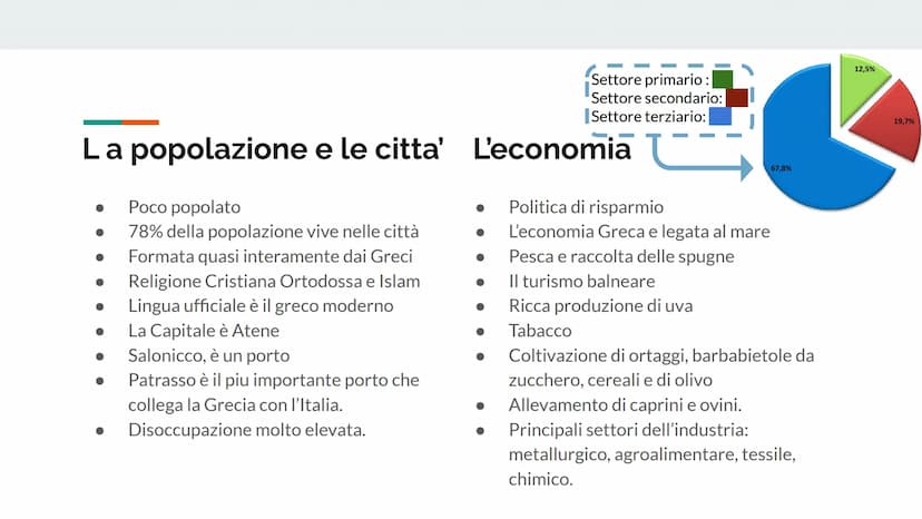 La grecia
PARTE 1 La storia della Grecia
La prima civiltà nata in grecia fu quella Minoica nel III a.C. millenio e
inseguito ci fu quella Mi