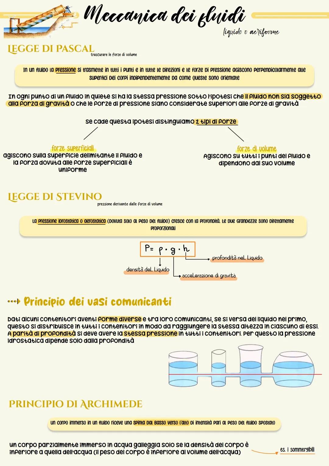 MECCANICA DEI FLUIDI
