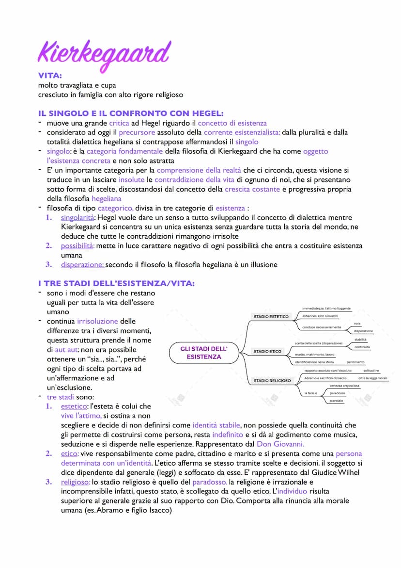 Schopenhauer
VITA E OPERE
- Fa parte dei filosofi che prendono una posizione sulla filosofia di Hegel e sviluppano il loro
pensiero
nasce ad