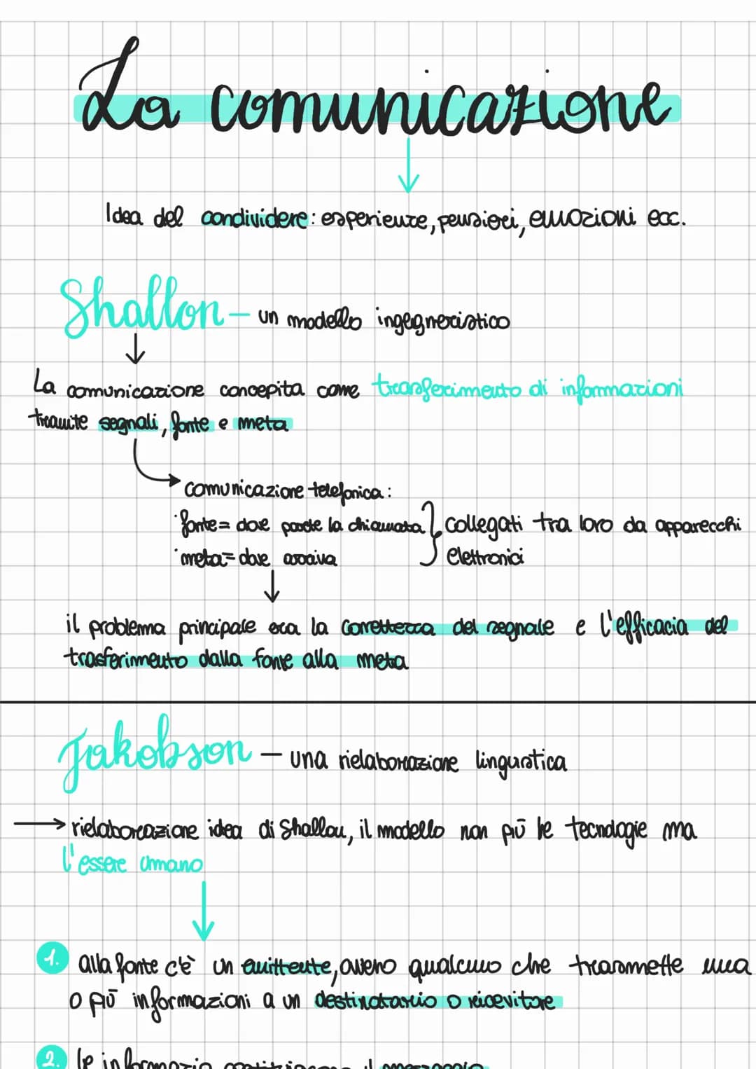 La comunicazione
Idea del condividere: experiente, peursieri, emozioni ecc.
Shallon-
↓
un modello ingegneriatico
La
comunicazione concepita 