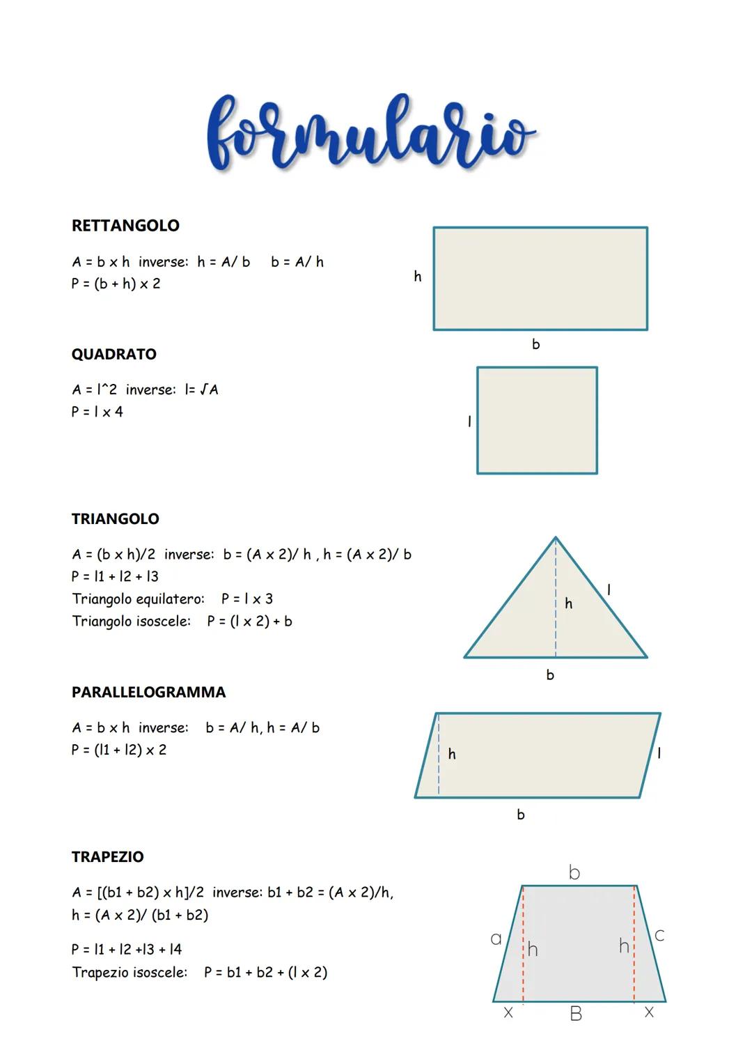 # formulario

RETTANGOLO
A = bxh inverse: h = A/ b b = A/h
P = (b + h) x 2

QUADRATO
A = 1^2 inverse: 1= √A
P = 1 x 4

TRIANGOLO
A = (bxh)/2