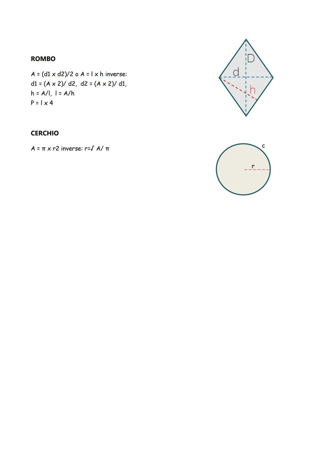 # formulario

RETTANGOLO
A = bxh inverse: h = A/ b b = A/h
P = (b + h) x 2

QUADRATO
A = 1^2 inverse: 1= √A
P = 1 x 4

TRIANGOLO
A = (bxh)/2