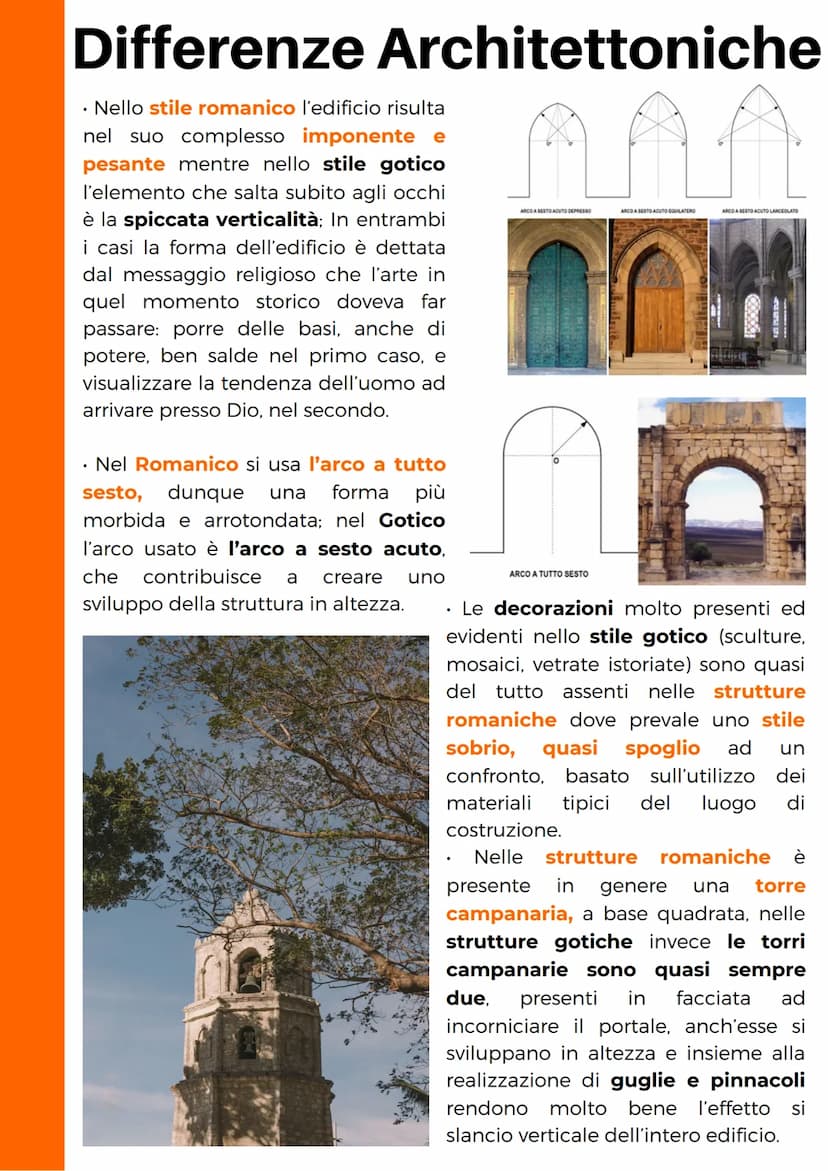 Arte Romanica
Differenze tra Arte Romanica e Arte Gotica.
MANN EEN
FRON
L'Arte Gotica e Romanica a
confronto: Le Differenze
PARK
Lavoro real