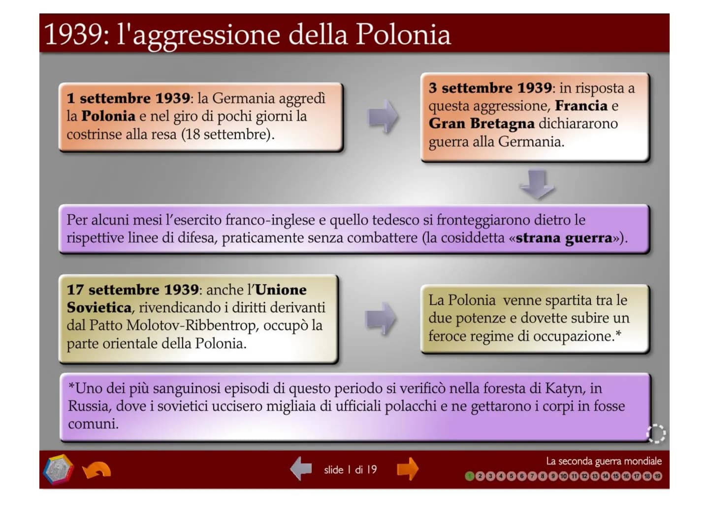 1939: l'aggressione della Polonia
1 settembre 1939: la Germania aggredì
la Polonia e nel giro di pochi giorni la
costrinse alla resa (18 set