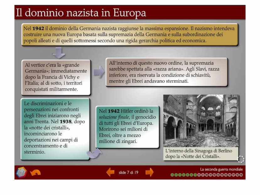 1939: l'aggressione della Polonia
1 settembre 1939: la Germania aggredì
la Polonia e nel giro di pochi giorni la
costrinse alla resa (18 set