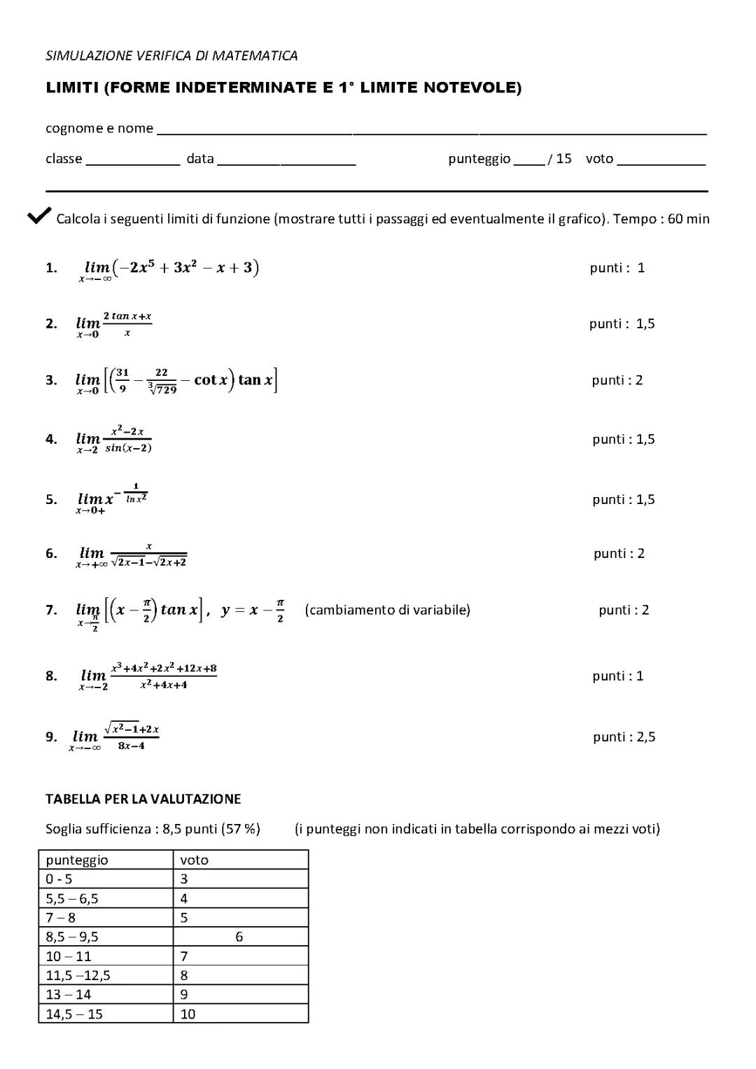 Esercizi Sui Limiti di Funzione: Forme Indeterminate e Primo Limite Notevole