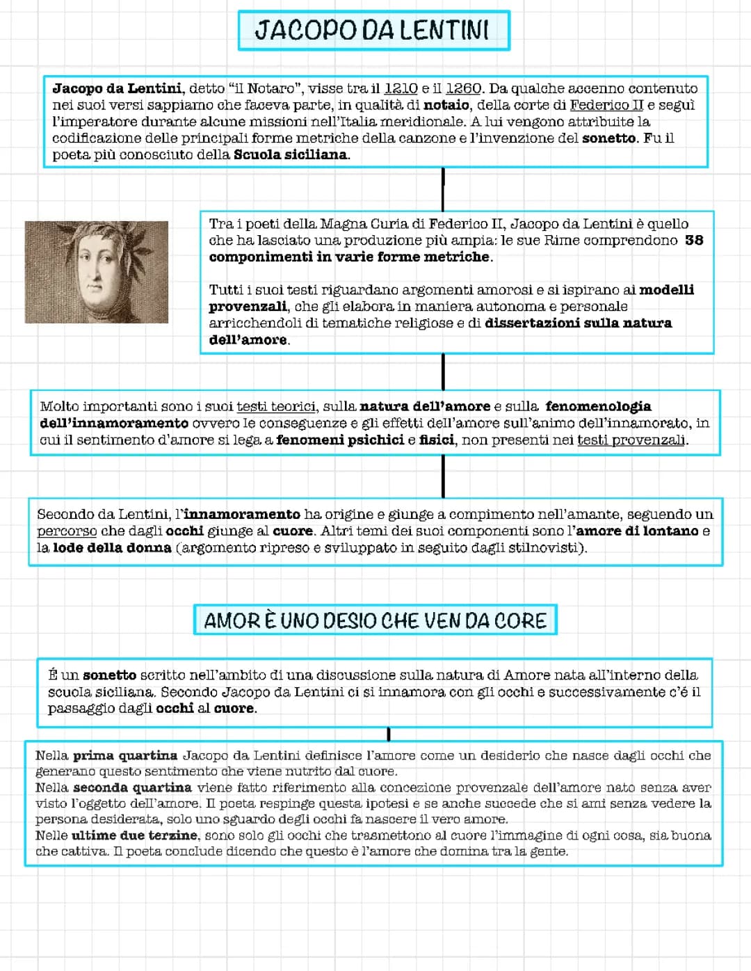 Amor è un Desio che Ven da Core: Analisi e Riassunto Semplice per Bambini
