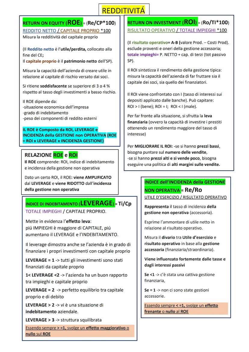 BILANCIO-
Manca:
Revisione legale dei conti (pag 384 II BILANCIO D'ESERCIZIO
é il documento che rappresenta la situazione patrimoniale e fin