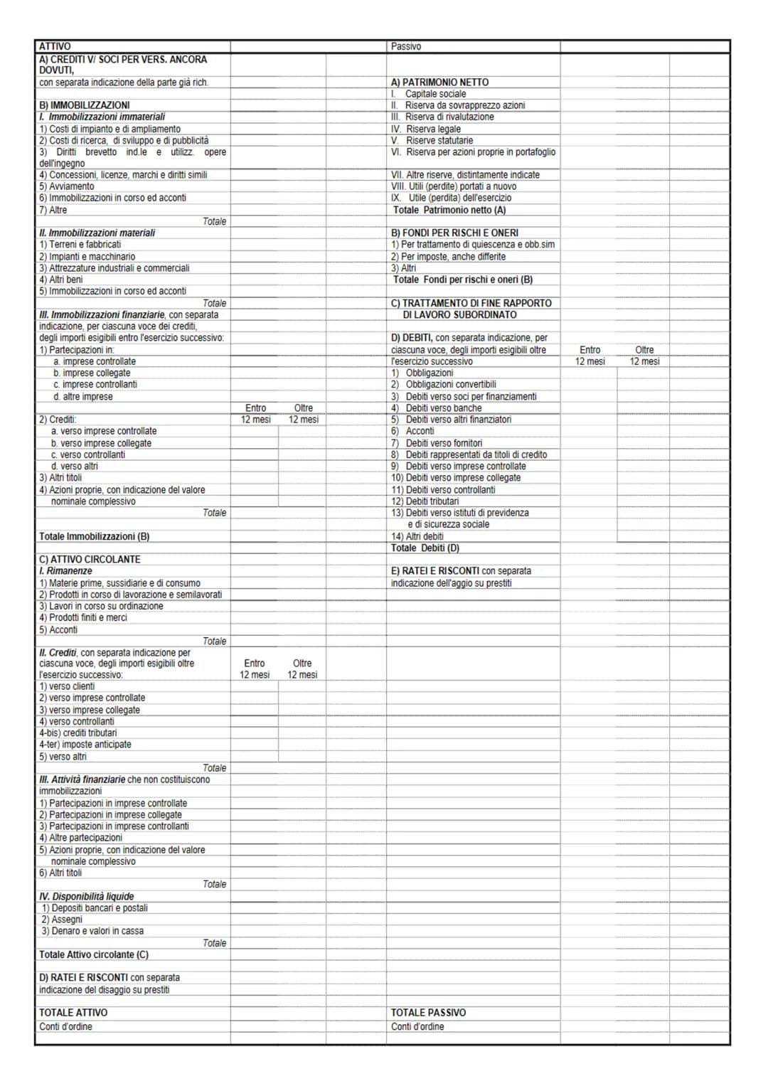 BILANCIO-
Manca:
Revisione legale dei conti (pag 384 II BILANCIO D'ESERCIZIO
é il documento che rappresenta la situazione patrimoniale e fin