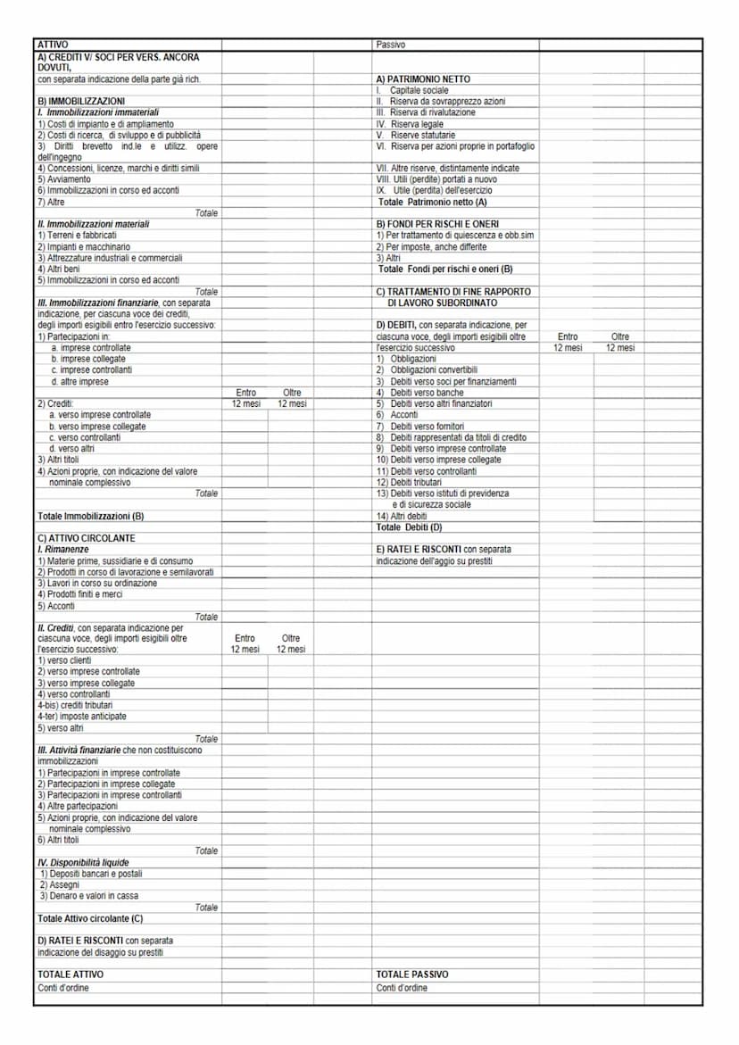 BILANCIO-
Manca:
Revisione legale dei conti (pag 384 II BILANCIO D'ESERCIZIO
é il documento che rappresenta la situazione patrimoniale e fin