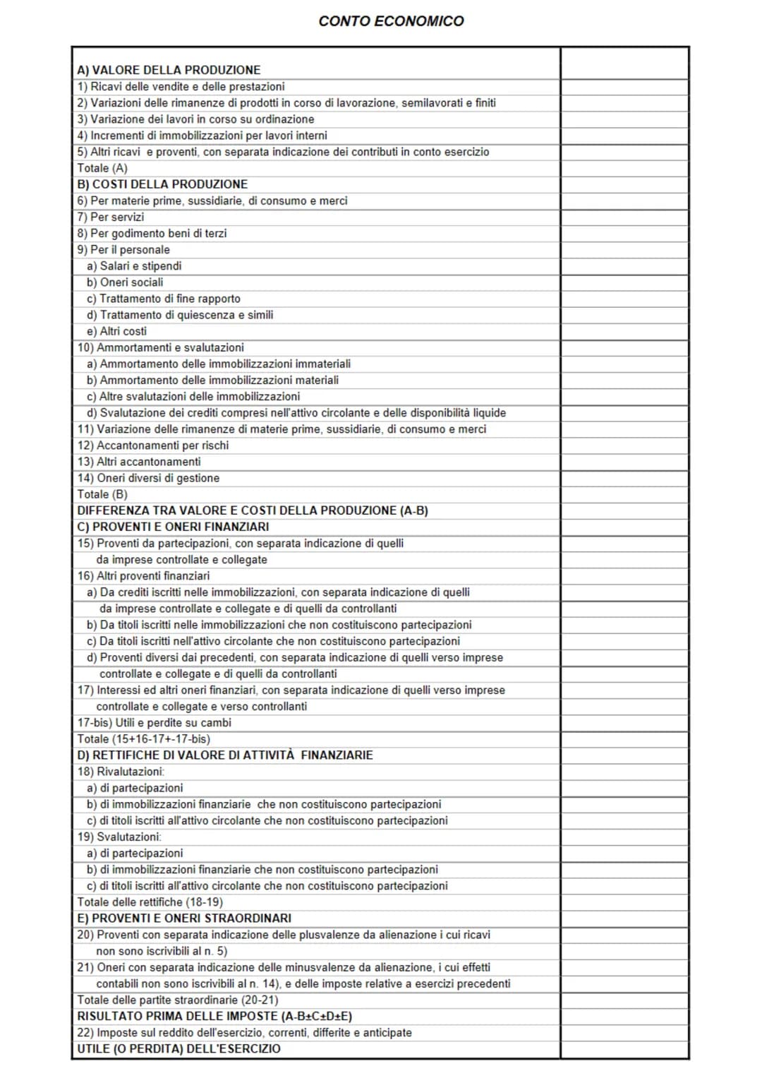 BILANCIO-
Manca:
Revisione legale dei conti (pag 384 II BILANCIO D'ESERCIZIO
é il documento che rappresenta la situazione patrimoniale e fin