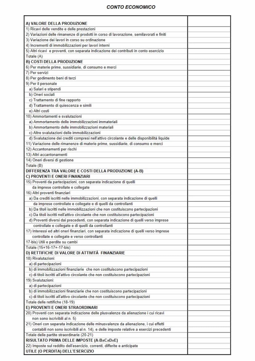 BILANCIO-
Manca:
Revisione legale dei conti (pag 384 II BILANCIO D'ESERCIZIO
é il documento che rappresenta la situazione patrimoniale e fin