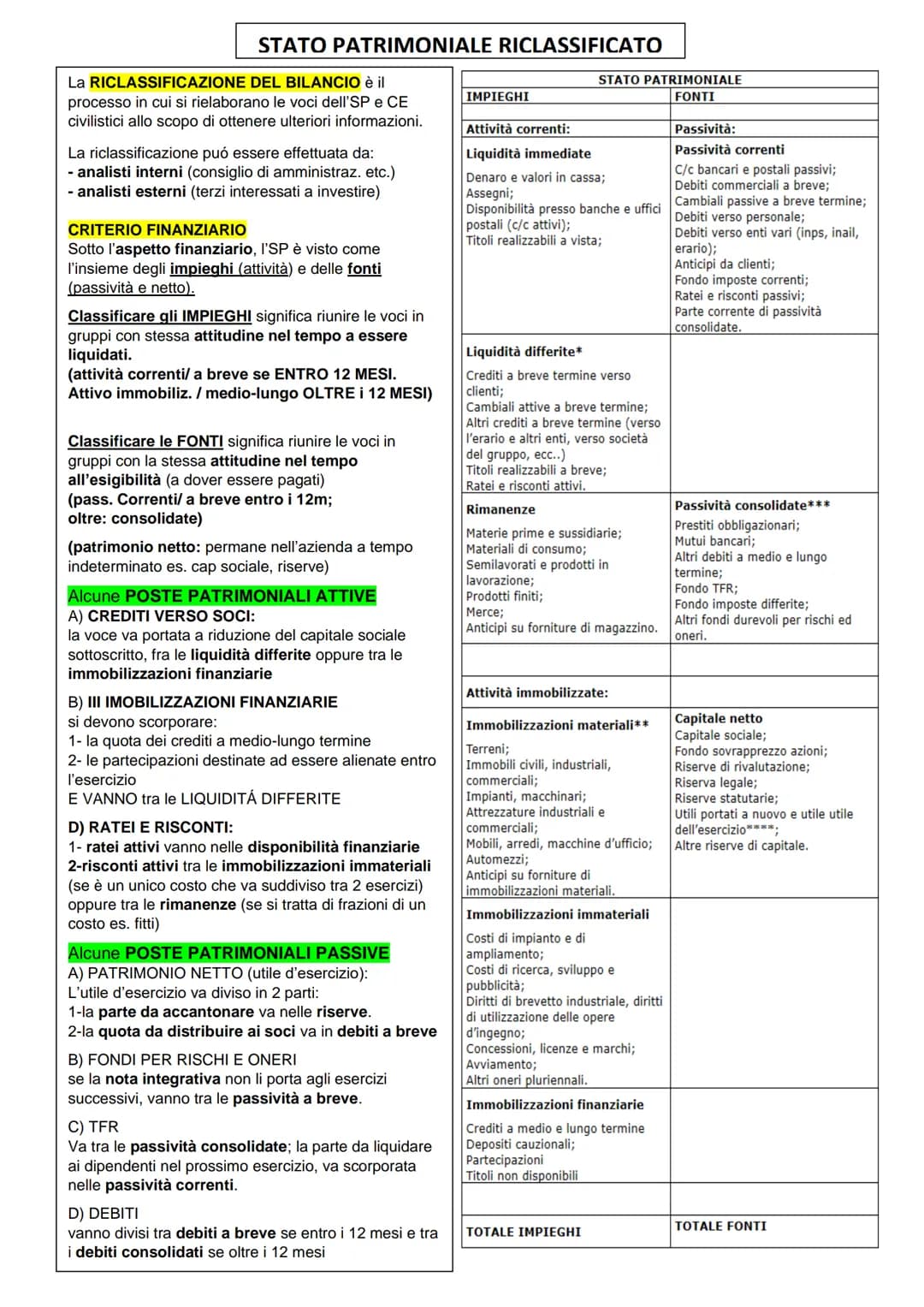 BILANCIO-
Manca:
Revisione legale dei conti (pag 384 II BILANCIO D'ESERCIZIO
é il documento che rappresenta la situazione patrimoniale e fin
