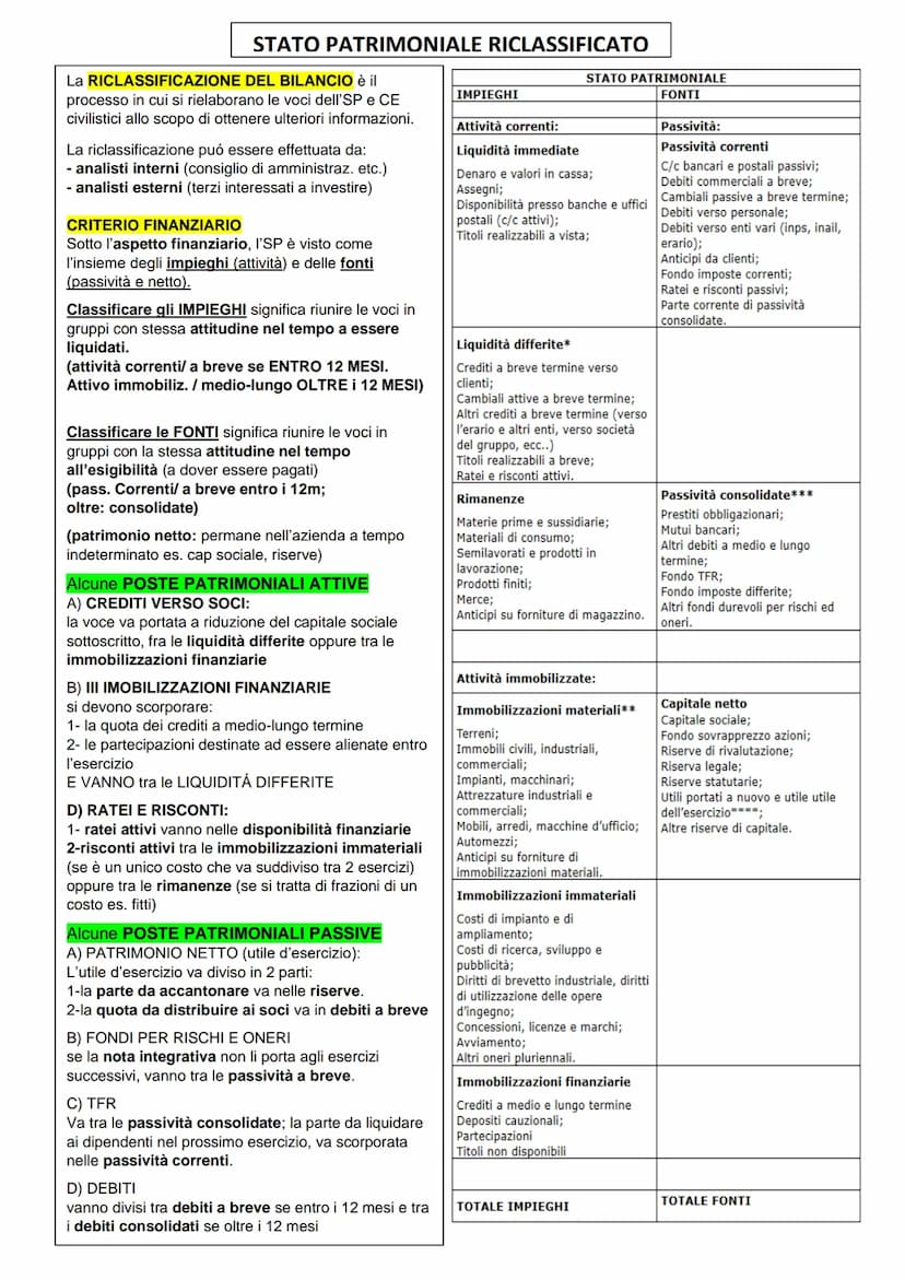BILANCIO-
Manca:
Revisione legale dei conti (pag 384 II BILANCIO D'ESERCIZIO
é il documento che rappresenta la situazione patrimoniale e fin
