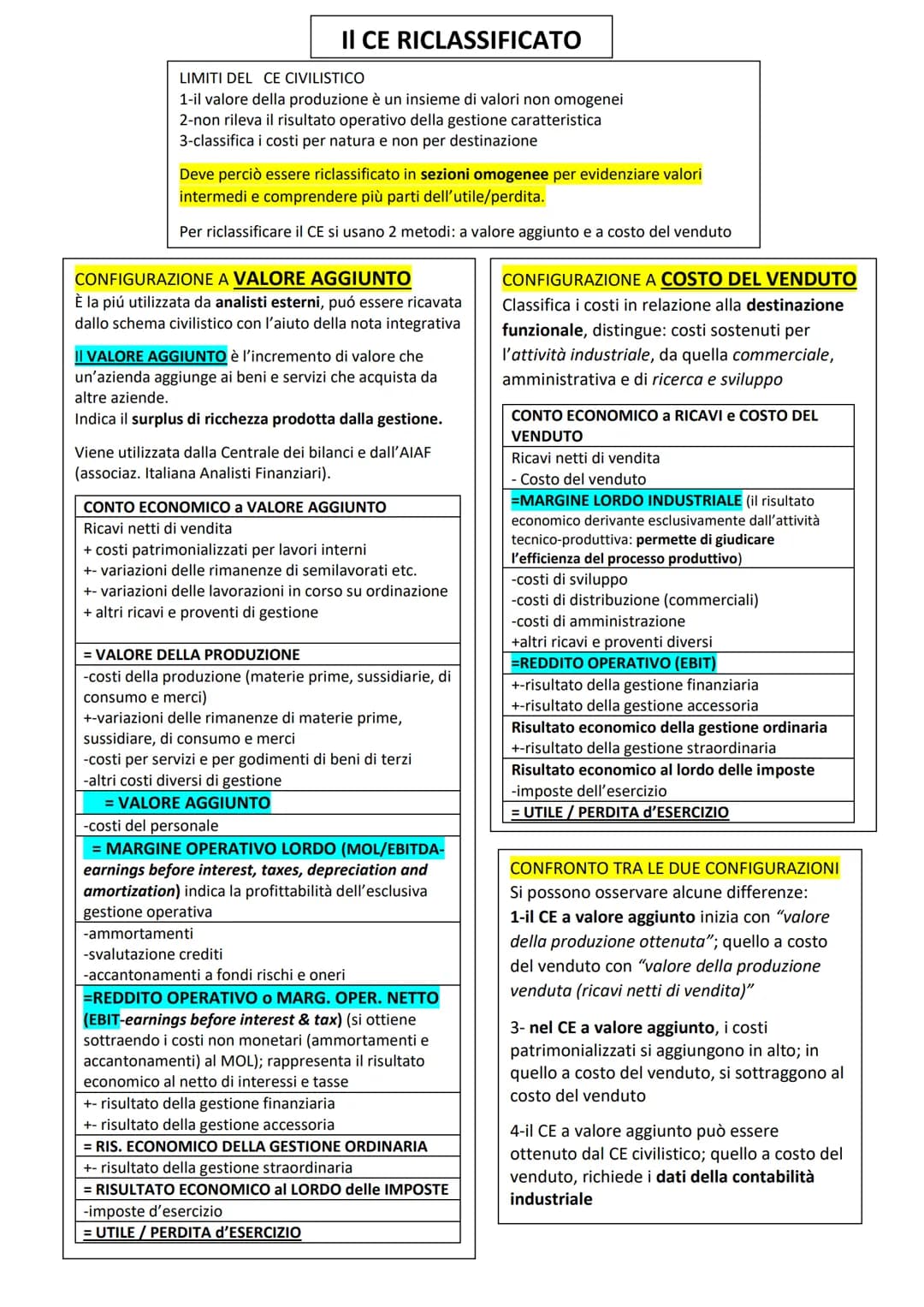 BILANCIO-
Manca:
Revisione legale dei conti (pag 384 II BILANCIO D'ESERCIZIO
é il documento che rappresenta la situazione patrimoniale e fin