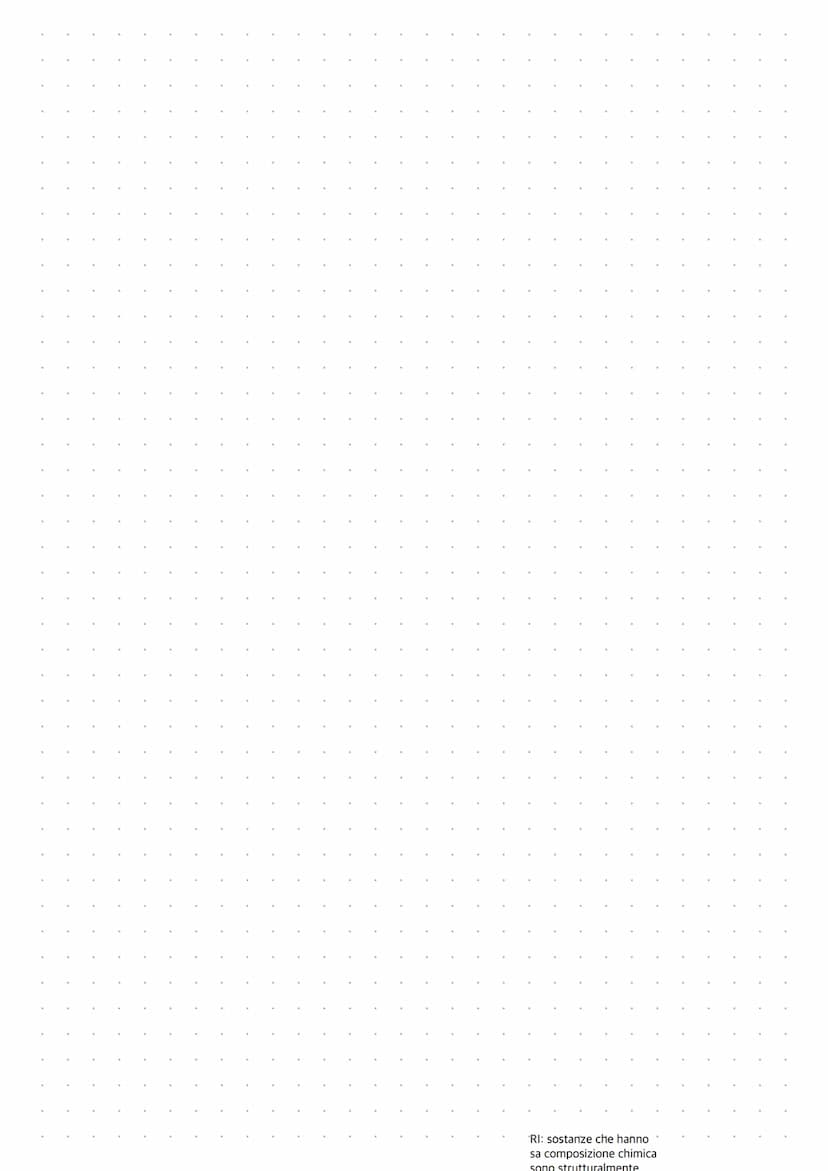 MONOSACCARIDI
molecole di piccole
dimensioni
MONOSACCARIDI
(zuccheri semplici
I carboidrati
DISACCARIDI.
Umiame di 2
monosaccaridi.
FUNZIONI