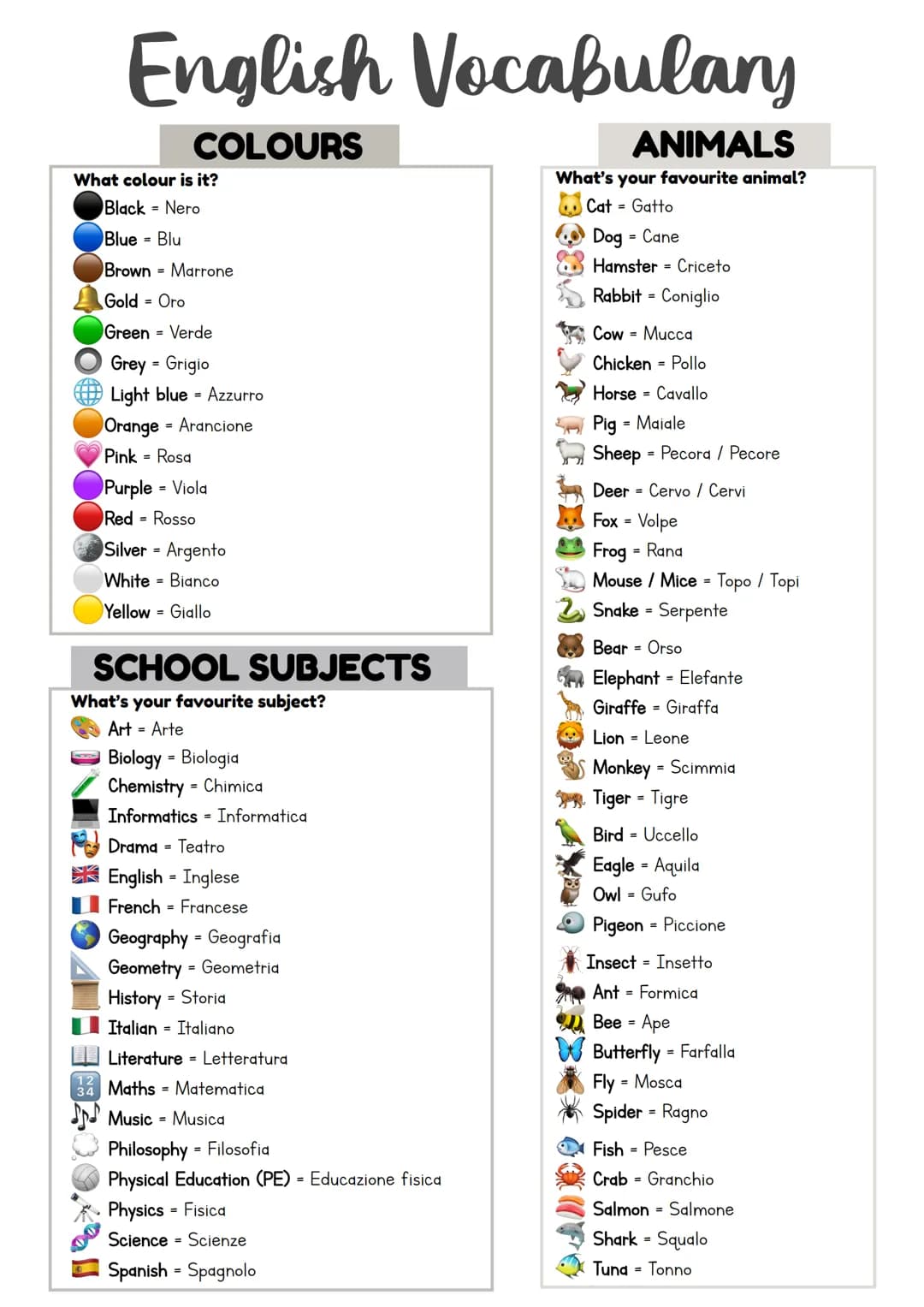 English Vocabulary
COLOURS
What colour is it?
Black Nero
Blue = Blu
Brown Marrone
Gold - Oro
Green Verde
Grey - Grigio
Light blue = Azzurro
