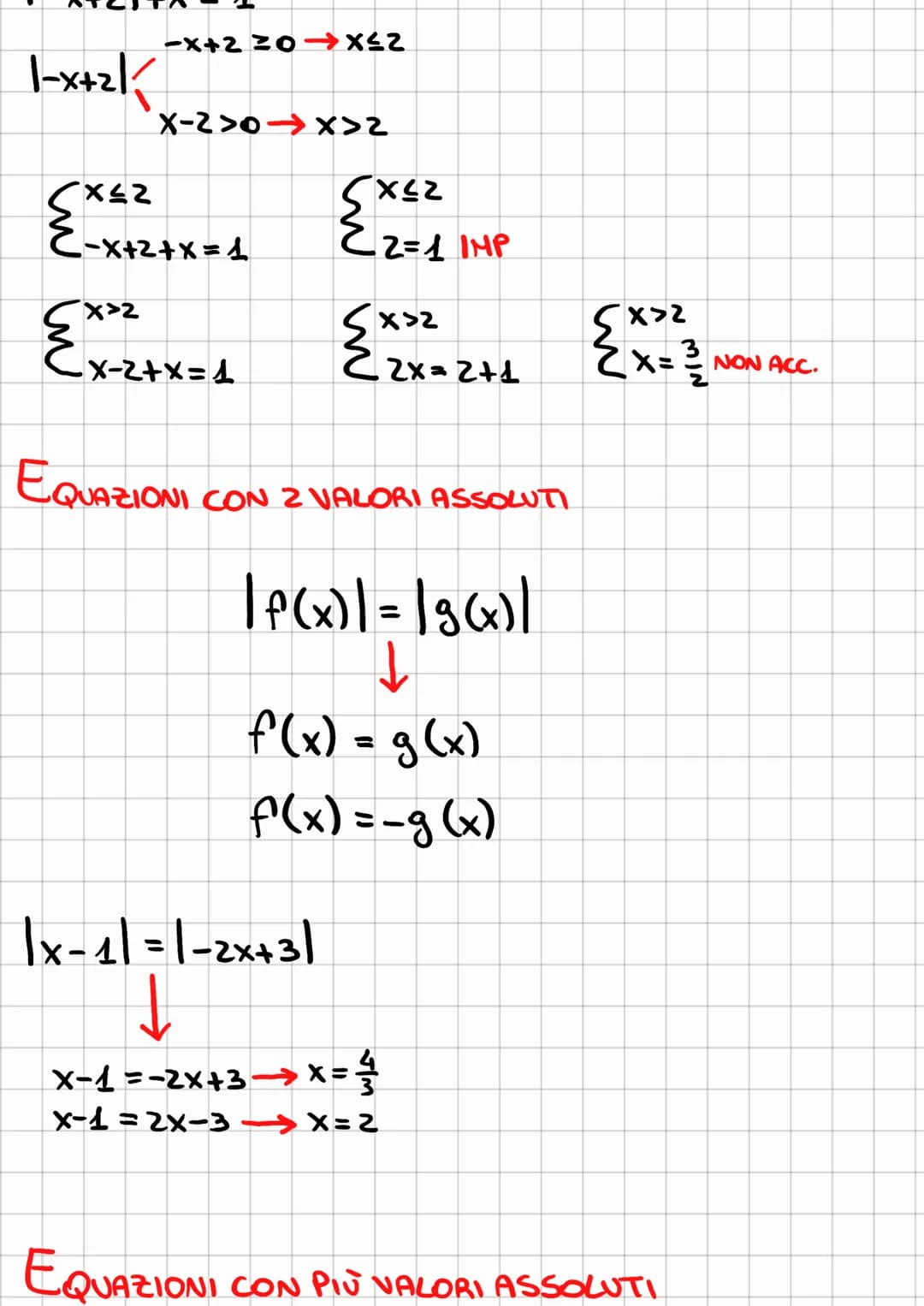 VALORE ASSOLUTO
●
FUNZIONE CHE CAMBIA I SEGNI SEMPRE IN POSITIVO
OPERATORE DI VALORE ASSOLUTO
2
1 x | ²³ = x ² √x-y] =√x1·14] | 8 | = 8 | -8