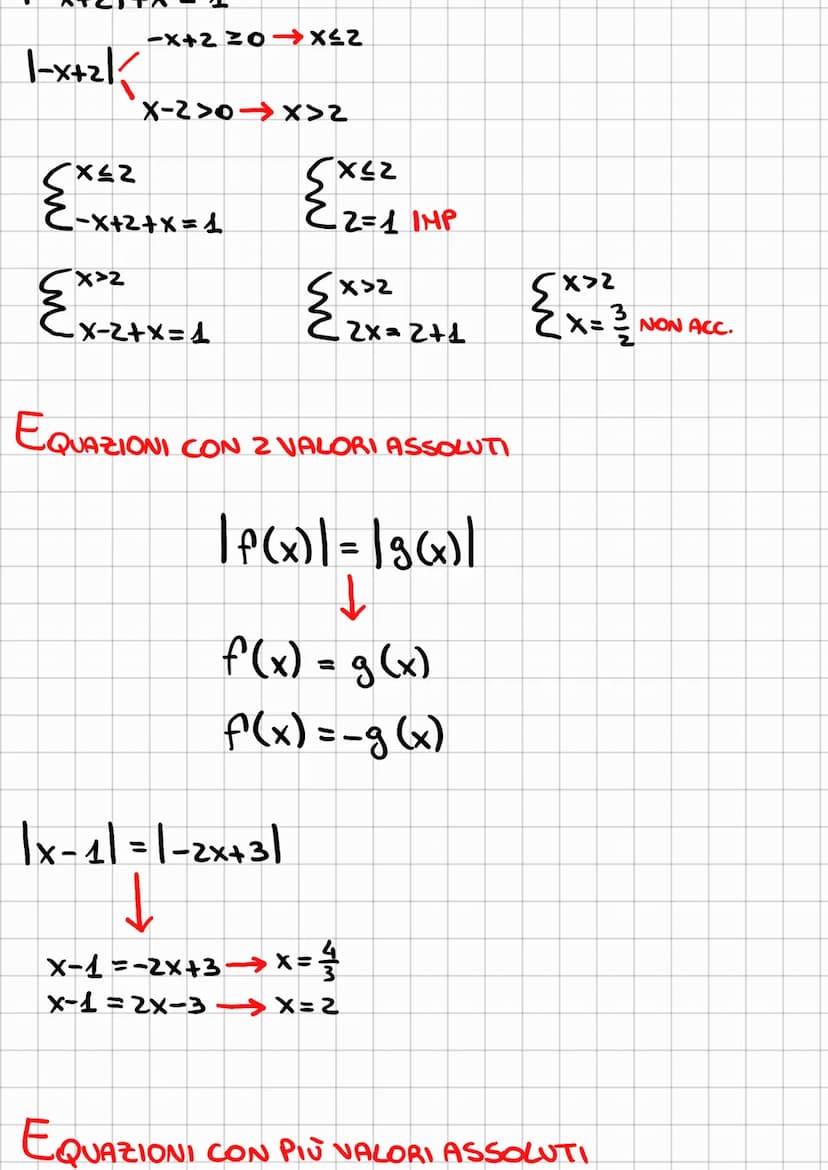 VALORE ASSOLUTO
●
FUNZIONE CHE CAMBIA I SEGNI SEMPRE IN POSITIVO
OPERATORE DI VALORE ASSOLUTO
2
1 x | ²³ = x ² √x-y] =√x1·14] | 8 | = 8 | -8