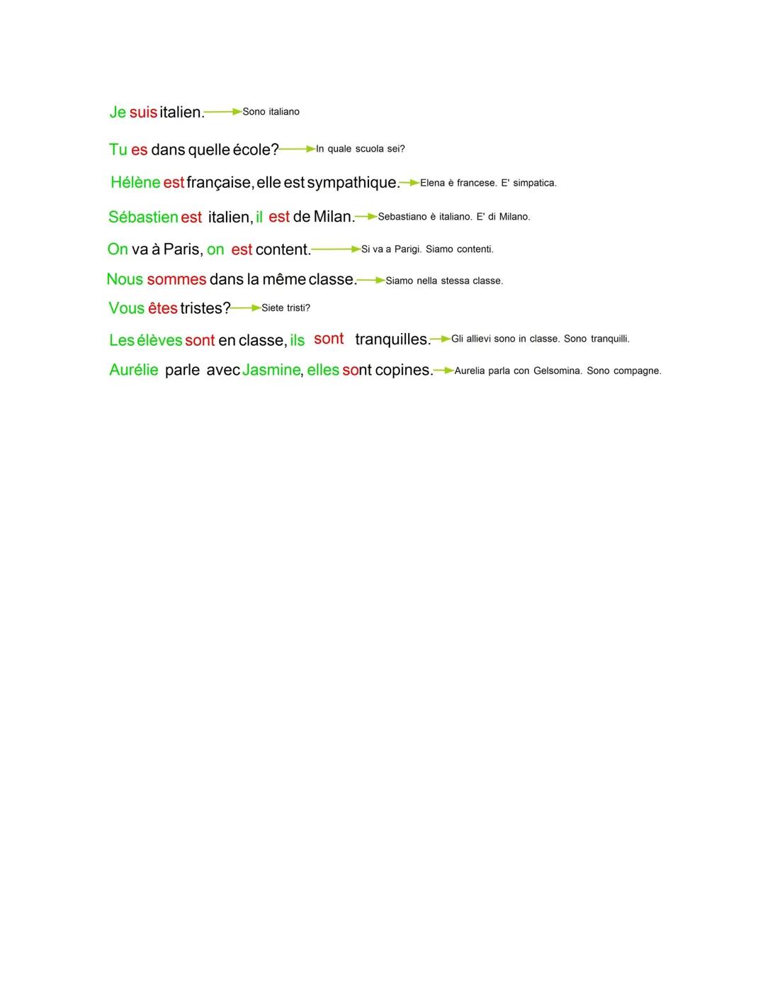 verbo avere
j'
tu
il/elle/on
nous
vous
ils/elles
ai
as
a
avons
avez
ont
verbo essere
je
tu
il/elle/on
nous
vous
ils/elles
suis
es
est
sommes