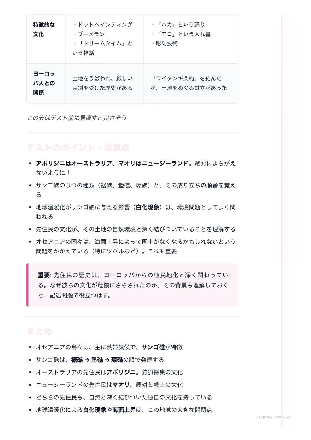 # 島々の自然と文化

オセアニアの島々の概要

オセアニア州は、太平洋にちらばるたくさんの島々からできている島々は、そ
の成り立ちや文化から、ミクロネシア、メラネシア、ポリネシアの3つの地域に
分けられるこの地域の多くは一年中あたたかい気候で、きれいな海が特徴

大事な用語と基